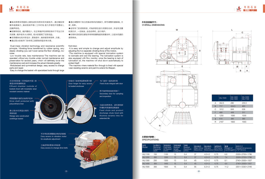 Coal mine equipment